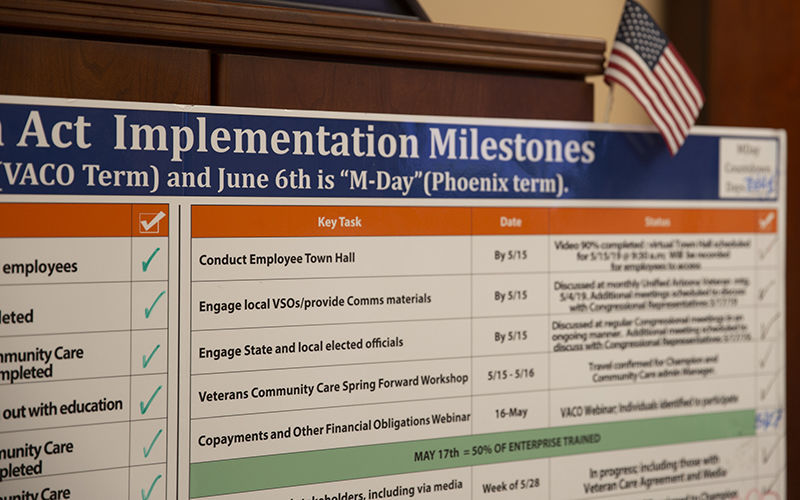 VA Mission Act